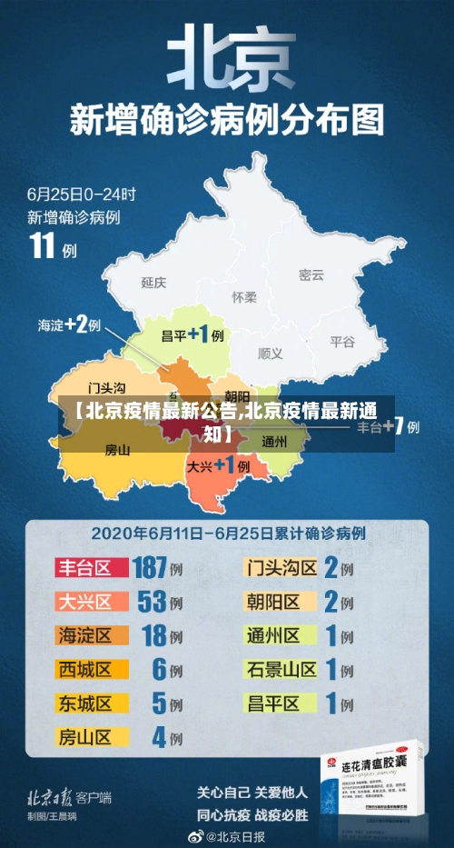 【北京疫情最新公告,北京疫情最新通知】-第2张图片