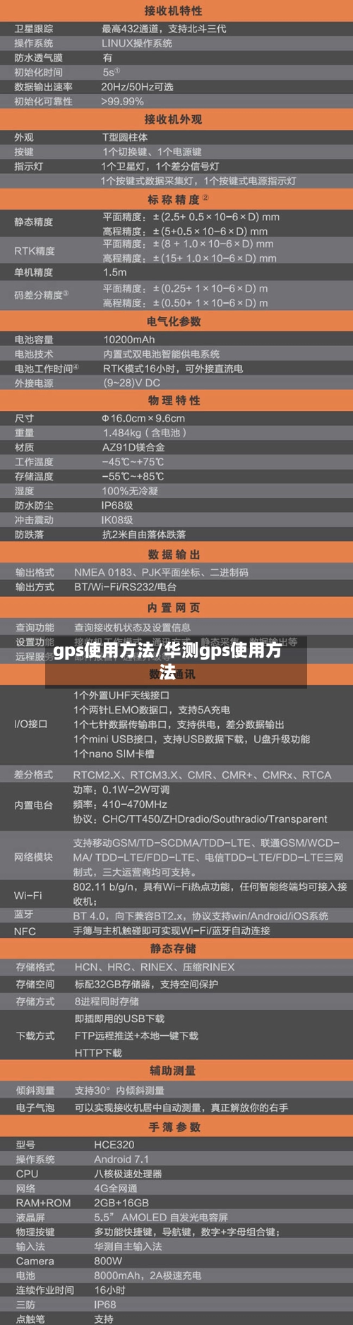 gps使用方法/华测gps使用方法
