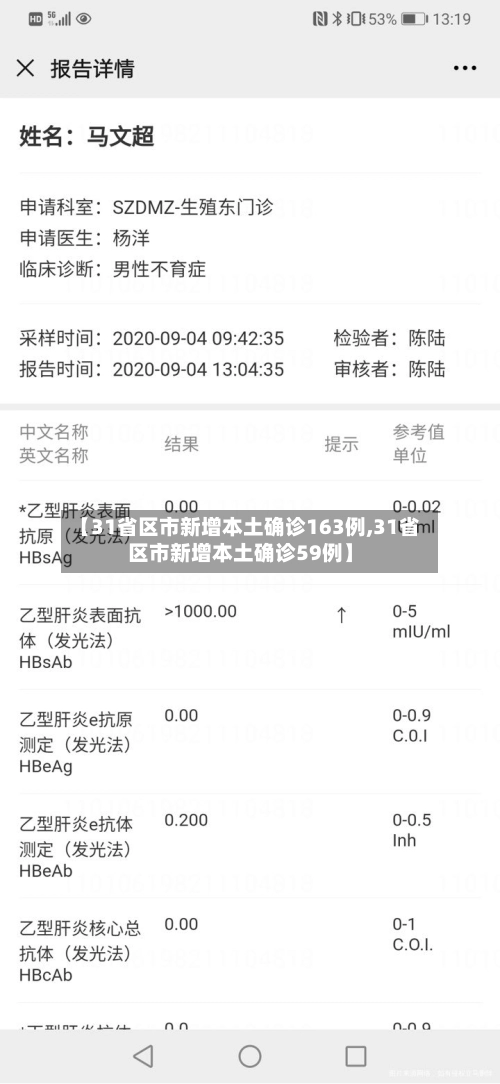 【31省区市新增本土确诊163例,31省区市新增本土确诊59例】-第3张图片