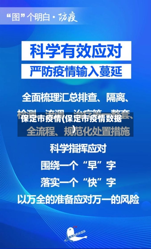 保定市疫情(保定市疫情数据)