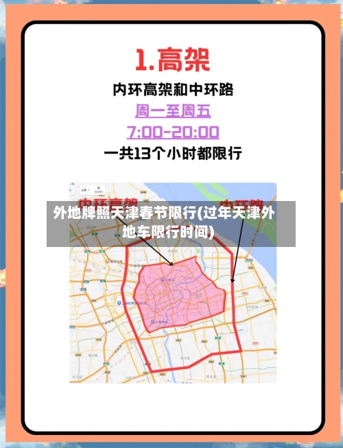 外地牌照天津春节限行(过年天津外地车限行时间)