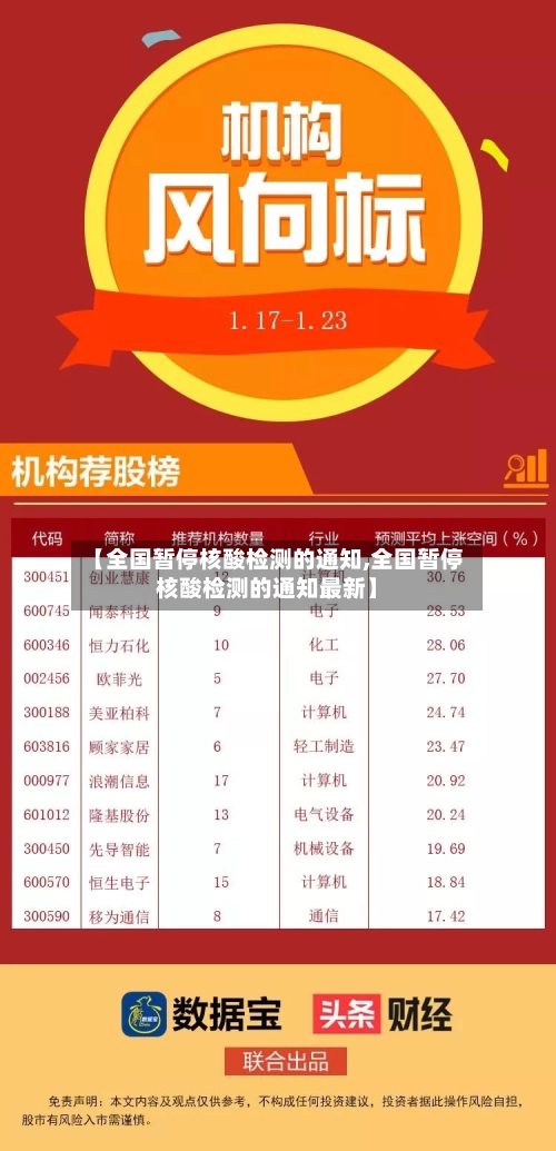 【全国暂停核酸检测的通知,全国暂停核酸检测的通知最新】-第2张图片