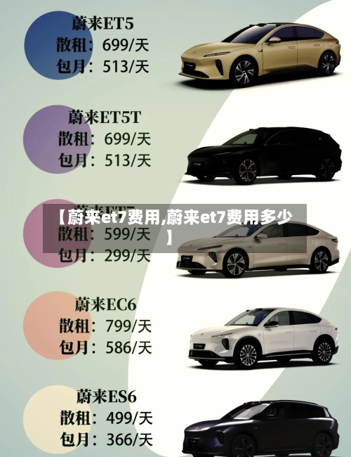 【蔚来et7费用,蔚来et7费用多少】