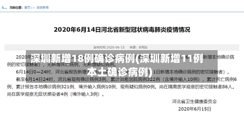 深圳新增18例确诊病例(深圳新增11例本土确诊病例)-第2张图片