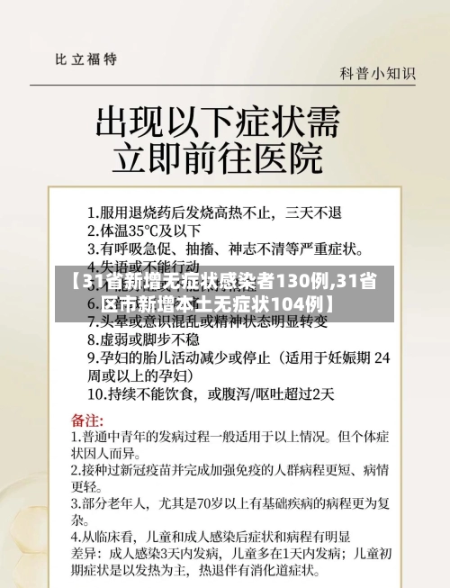 【31省新增无症状感染者130例,31省区市新增本土无症状104例】