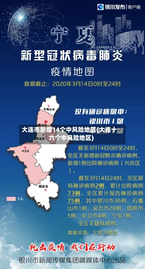 大连市新增14个中风险地区(大连十六个中风险地区)