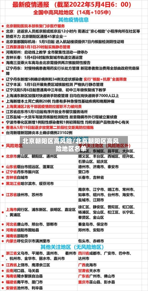 北京朝阳区高风险/北京朝阳区高风险地区名单-第2张图片