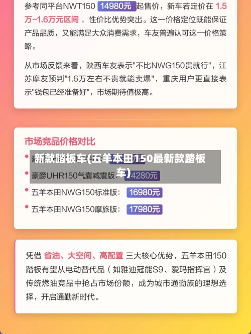 新款踏板车(五羊本田150最新款踏板车)-第2张图片