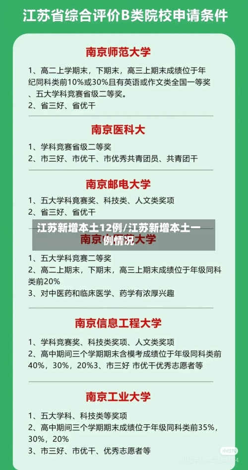 江苏新增本土12例/江苏新增本土一例情况