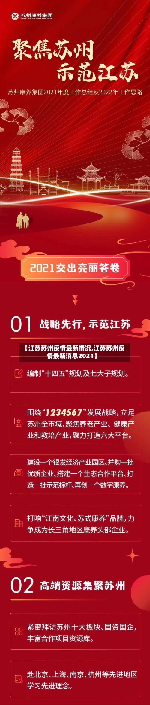 【江苏苏州疫情最新情况,江苏苏州疫情最新消息2021】