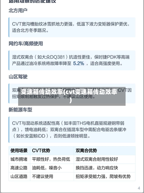 变速箱传动效率(cvt变速箱传动效率)