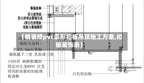 【精装修pvc条形扣板吊顶施工方案,扣板装饰条】-第2张图片