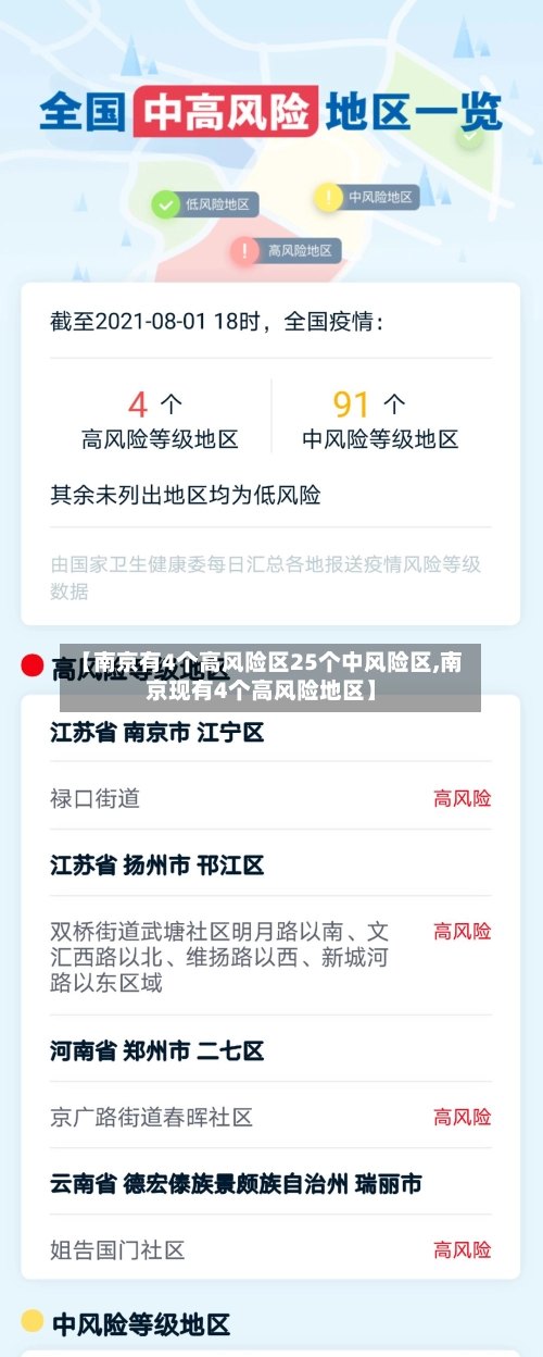 【南京有4个高风险区25个中风险区,南京现有4个高风险地区】-第2张图片
