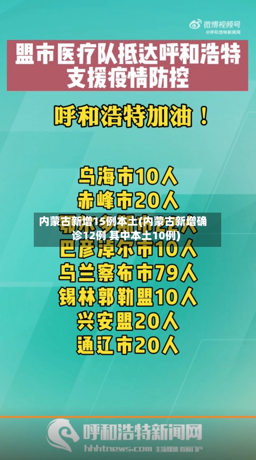 内蒙古新增15例本土(内蒙古新增确诊12例 其中本土10例)-第2张图片