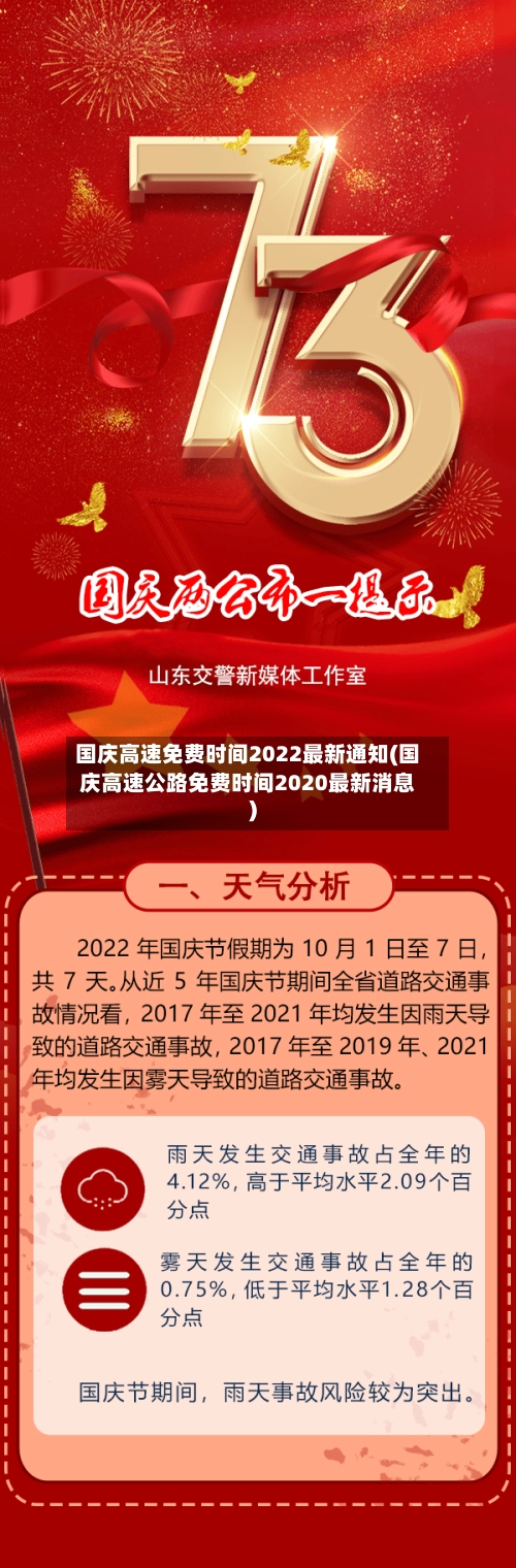 国庆高速免费时间2022最新通知(国庆高速公路免费时间2020最新消息)