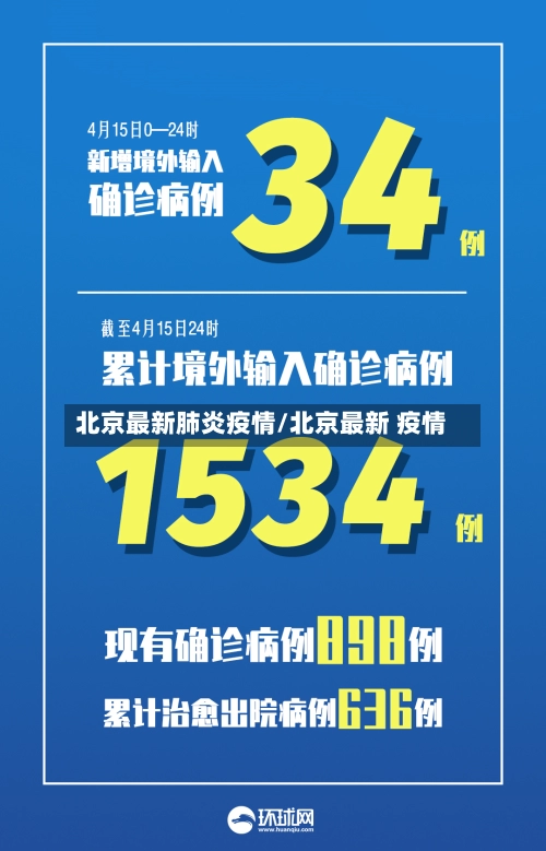 北京最新肺炎疫情/北京最新 疫情