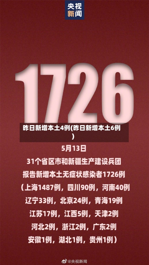 昨日新增本土4例(昨日新增本土6例)-第2张图片