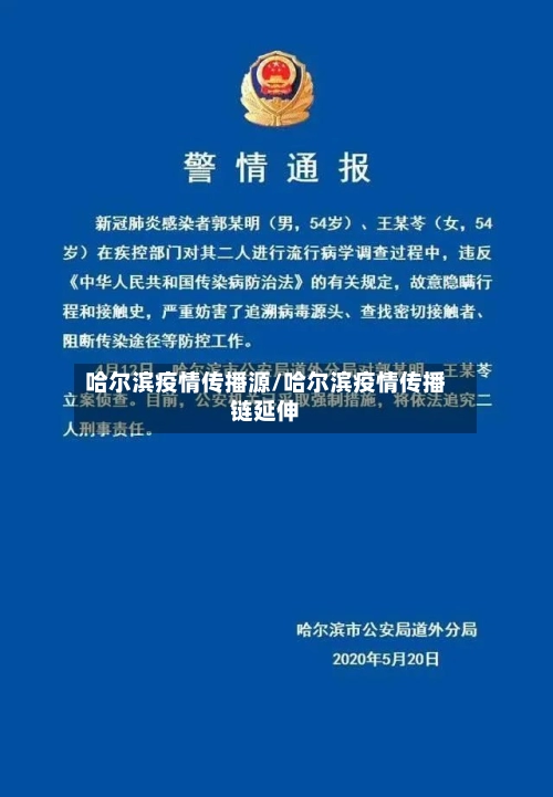 哈尔滨疫情传播源/哈尔滨疫情传播链延伸