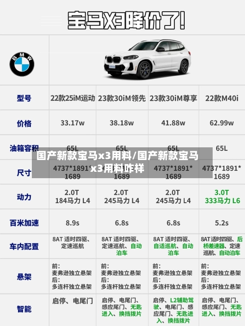 国产新款宝马x3用料/国产新款宝马x3用料咋样-第3张图片
