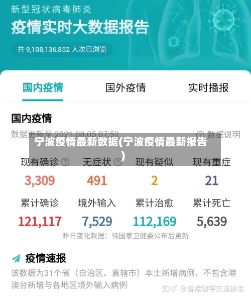 宁波疫情最新数据(宁波疫情最新报告)-第2张图片