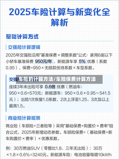 车险的计算方法/车险保费计算方法