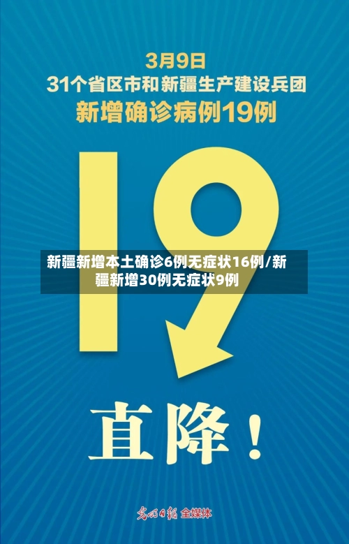 新疆新增本土确诊6例无症状16例/新疆新增30例无症状9例
