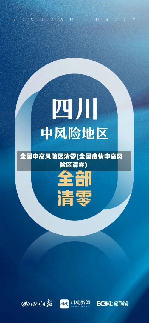 全国中高风险区清零(全国疫情中高风险区清零)-第3张图片