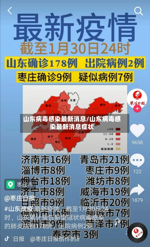 山东病毒感染最新消息/山东病毒感染最新消息症状-第2张图片