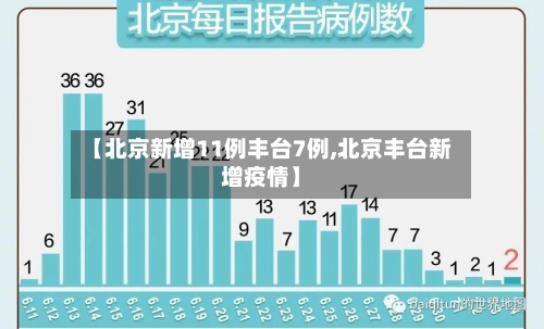 【北京新增11例丰台7例,北京丰台新增疫情】