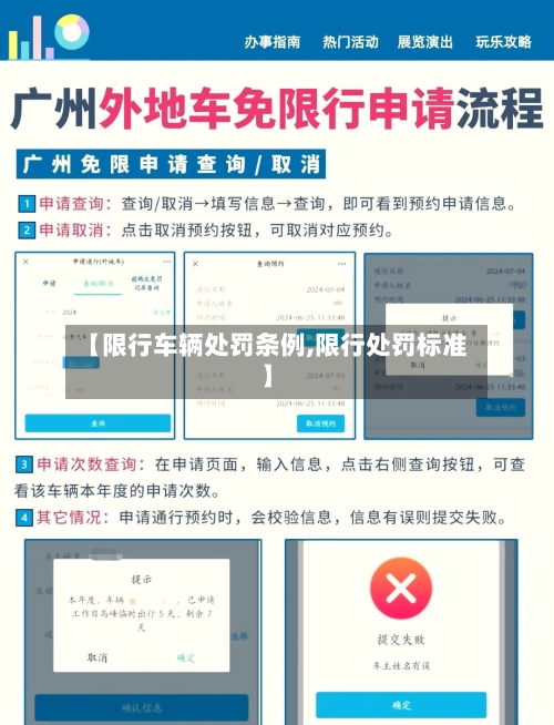 【限行车辆处罚条例,限行处罚标准】-第3张图片