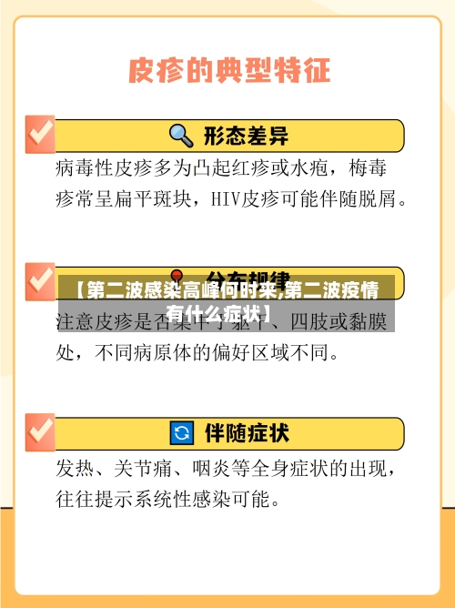 【第二波感染高峰何时来,第二波疫情有什么症状】-第3张图片