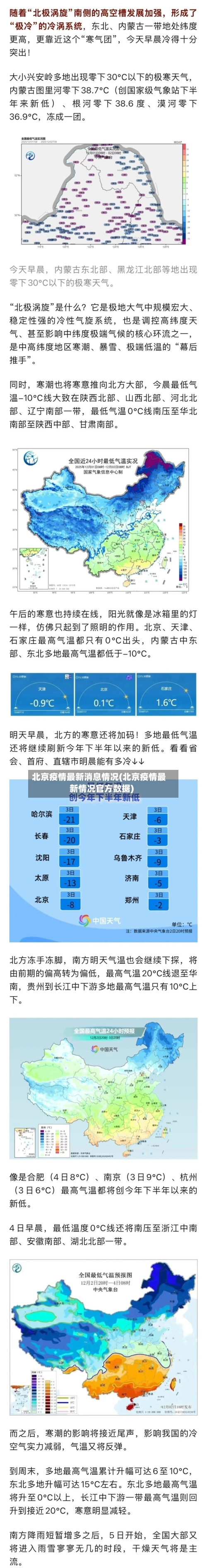北京疫情最新消息情况(北京疫情最新情况官方数据)-第2张图片