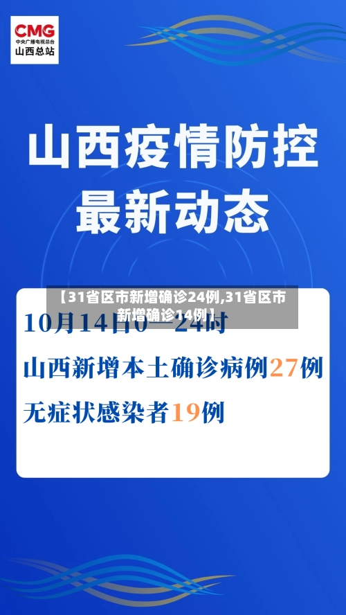 【31省区市新增确诊24例,31省区市新增确诊14例】-第2张图片