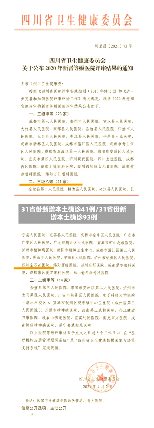 31省份新增本土确诊41例/31省份新增本土确诊93例-第2张图片