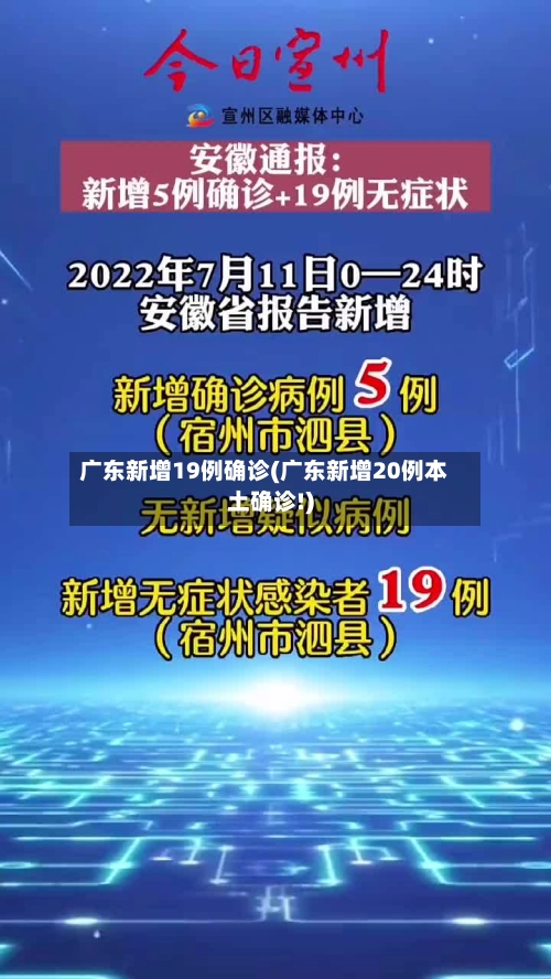 广东新增19例确诊(广东新增20例本土确诊!)