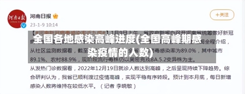 全国各地感染高峰进度(全国高峰期感染疫情的人数)