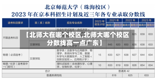 【北师大在哪个校区,北师大哪个校区分数线高一点广东】-第2张图片