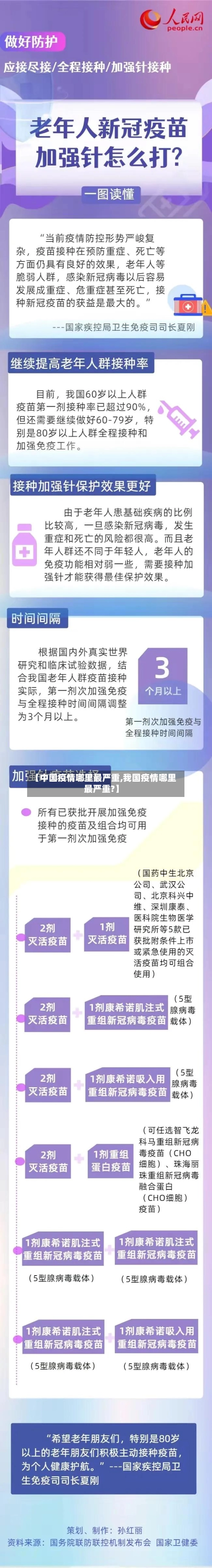 【中国疫情哪里最严重,我国疫情哪里最严重?】-第2张图片