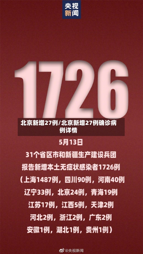 北京新增27例/北京新增27例确诊病例详情