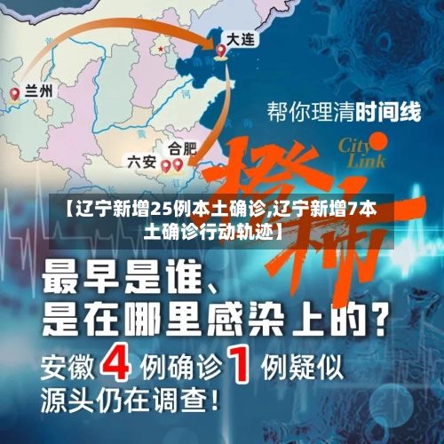【辽宁新增25例本土确诊,辽宁新增7本土确诊行动轨迹】