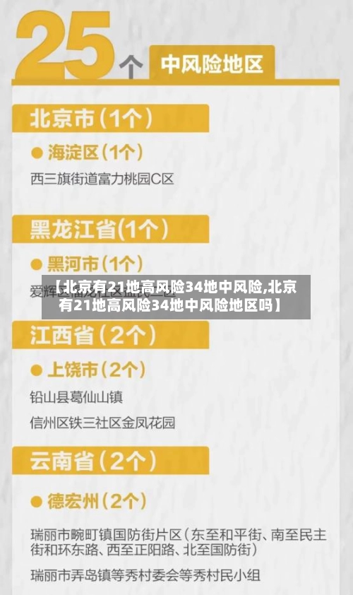 【北京有21地高风险34地中风险,北京有21地高风险34地中风险地区吗】-第3张图片