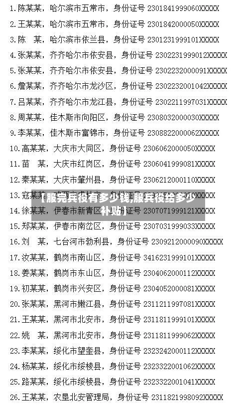 【服完兵役有多少钱,服兵役给多少补贴】