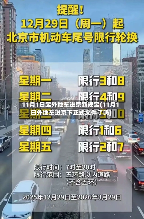 11月1日起外地车进京新规定(11月1日外地车进京下正式文件了吗)-第2张图片