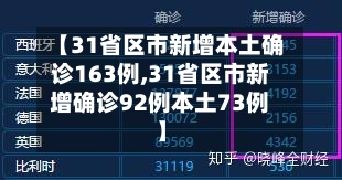 【31省区市新增本土确诊163例,31省区市新增确诊92例本土73例】-第2张图片