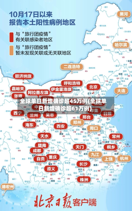 全球单日新增确诊超45万例(全球单日新增确诊超61万例)-第2张图片
