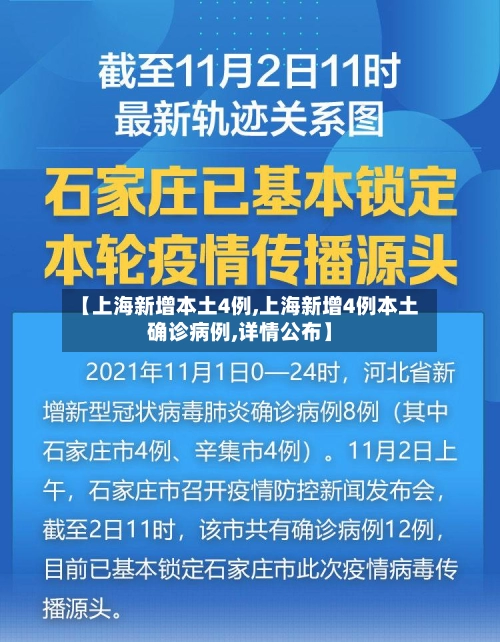 【上海新增本土4例,上海新增4例本土确诊病例,详情公布】-第2张图片