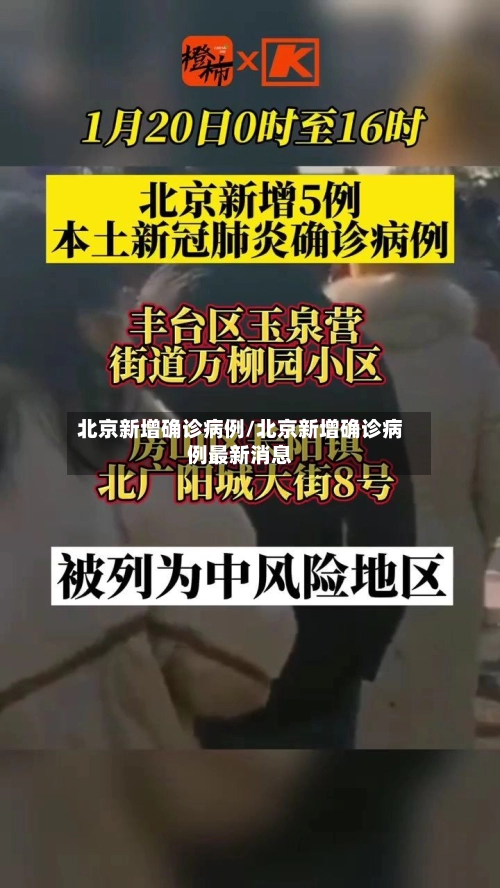 北京新增确诊病例/北京新增确诊病例最新消息-第2张图片