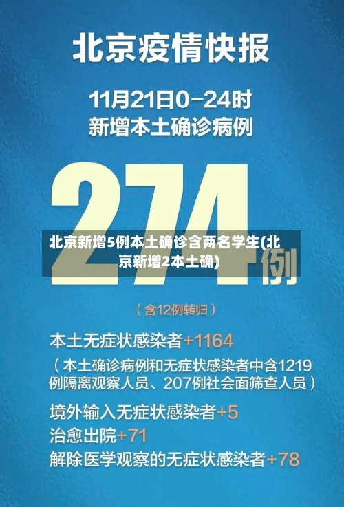 北京新增5例本土确诊含两名学生(北京新增2本土确)-第3张图片