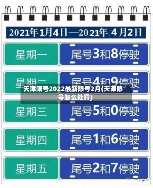 天津限号2022最新限号2月(天津限号怎么处罚)