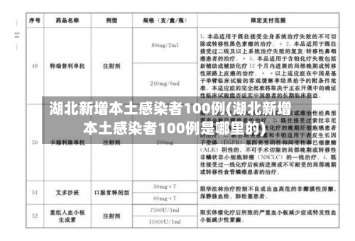湖北新增本土感染者100例(湖北新增本土感染者100例是哪里的)-第2张图片